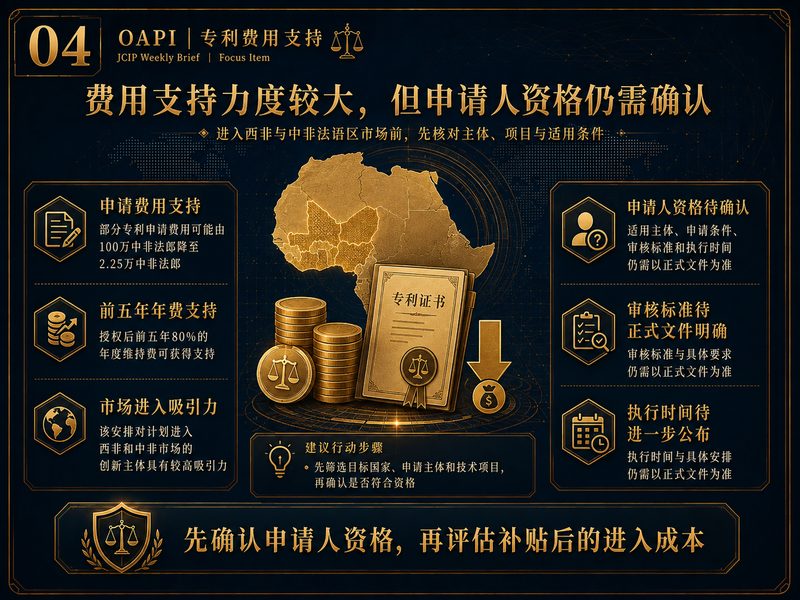 非洲知识产权组织专利费用支持安排