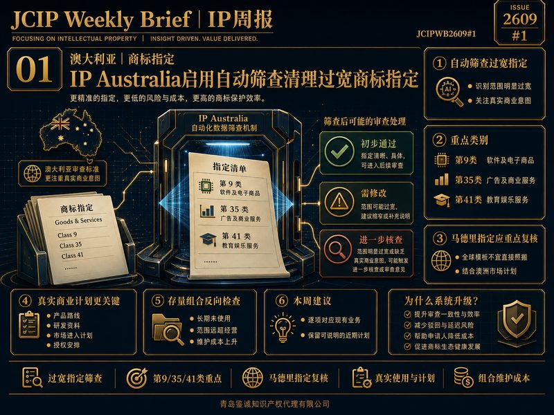 澳大利亚商标指定自动筛查与过宽指定清理