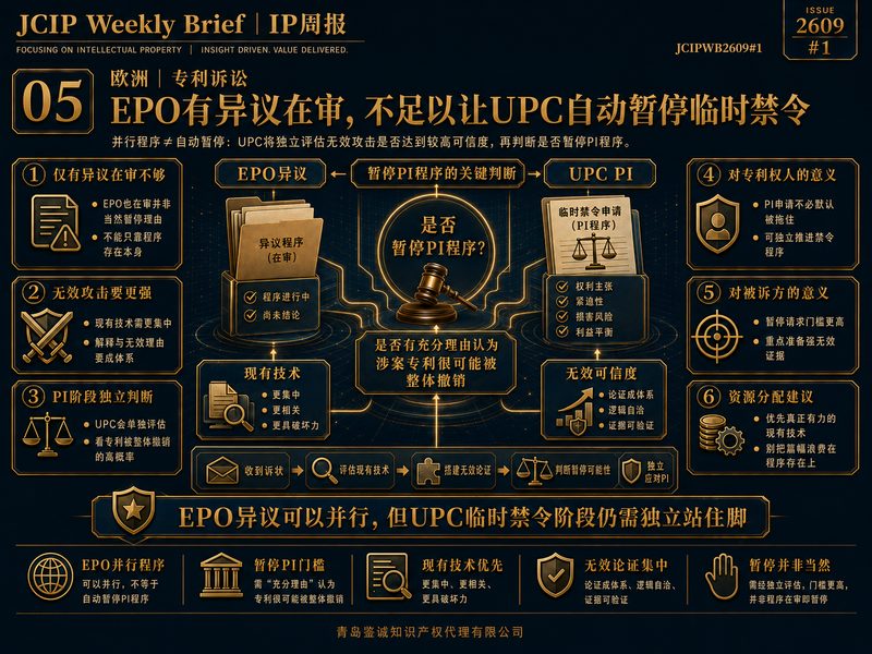 UPC临时禁令与EPO平行异议程序