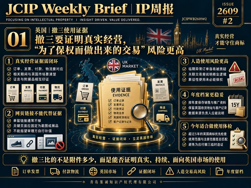 英国商标撤三与真实使用证据