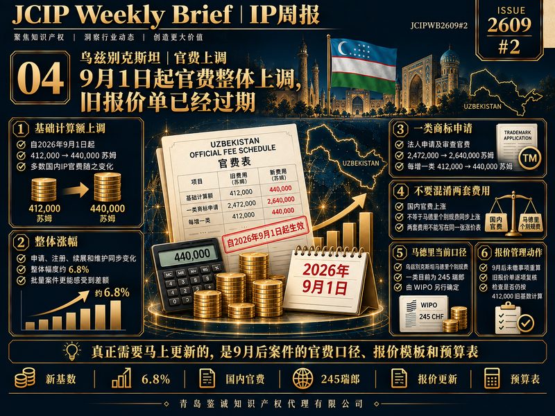 乌兹别克斯坦知识产权官费调整