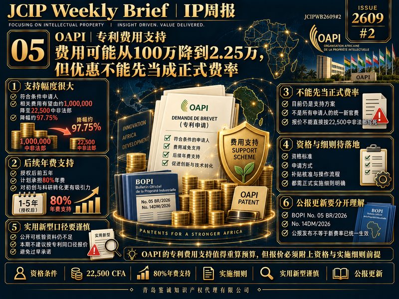 OAPI专利费用支持与官方公报更新