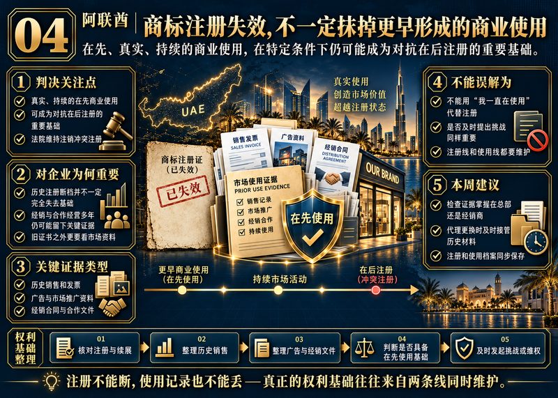 阿联酋商标在先使用权保护