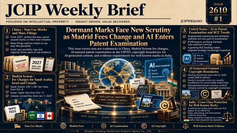 JCIPWB2610#1 weekly brief cover: dormant marks face new scrutiny as Madrid fees change and AI enters patent examination; the five focus items at a glance